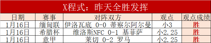 利物浦半决,赛晋级,努涅斯建功,盛世娱乐官网,盛世娱乐官网全球信赖,盛世娱乐官网在线娱乐平台,盛世娱乐官网玩家首选,盛世娱乐官网盛世娱乐,盛世娱乐官网游戏平台