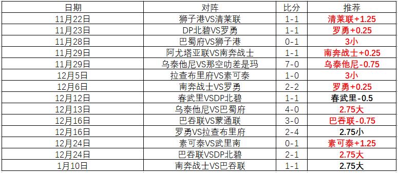 尤文图斯与,利雅得胜利,竞逐卢克,盛世娱乐官网,盛世娱乐官网全球信赖,盛世娱乐官网在线娱乐平台,盛世娱乐官网玩家首选,盛世娱乐官网盛世娱乐,盛世娱乐官网游戏平台