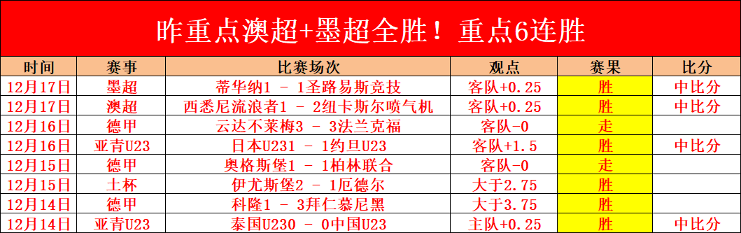 国足,强赛终章,最佳阵容揭,盛世娱乐官网,盛世娱乐官网全球信赖,盛世娱乐官网在线娱乐平台,盛世娱乐官网玩家首选,盛世娱乐官网盛世娱乐,盛世娱乐官网游戏平台