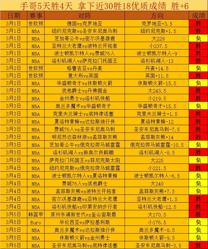 大乐透期号,专家推荐解,质合分析前,盛世娱乐官网,盛世娱乐官网全球信赖,盛世娱乐官网在线娱乐平台,盛世娱乐官网玩家首选,盛世娱乐官网盛世娱乐,盛世娱乐官网游戏平台