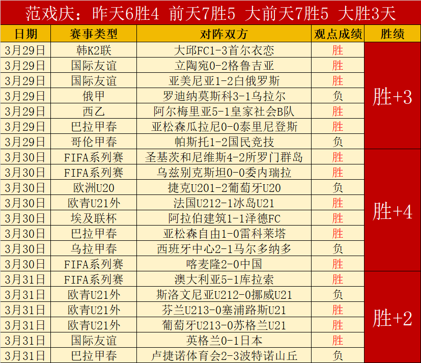 万智牌旅法,师对决联动,小说发布,盛世娱乐官网,盛世娱乐官网全球信赖,盛世娱乐官网在线娱乐平台,盛世娱乐官网玩家首选,盛世娱乐官网盛世娱乐,盛世娱乐官网游戏平台