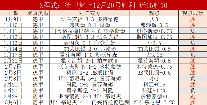穿越火线开,发商去年销,售额跻身韩,盛世娱乐官网,盛世娱乐官网全球信赖,盛世娱乐官网在线娱乐平台,盛世娱乐官网玩家首选,盛世娱乐官网盛世娱乐,盛世娱乐官网游戏平台