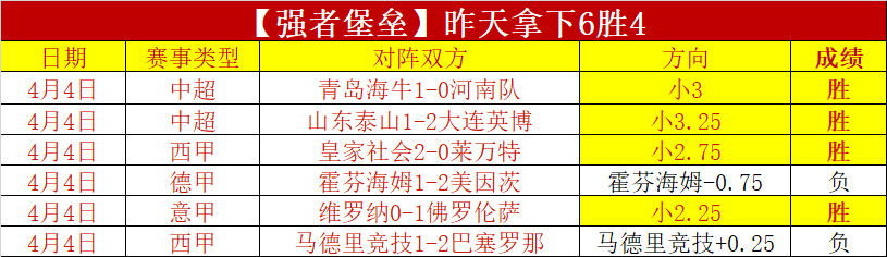 許基仁,從媒體名流,到足協副主,盛世娱乐官网,盛世娱乐官网全球信赖,盛世娱乐官网在线娱乐平台,盛世娱乐官网玩家首选,盛世娱乐官网盛世娱乐,盛世娱乐官网游戏平台