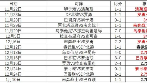 伦敦时装周惊现意外：亚历克斯·斯科特（Alex Scott）惊险昏厥于大胆造型秀场