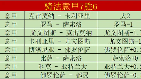曼联逆袭两球，贝托四连射，B费支援，2-2与埃弗顿战平