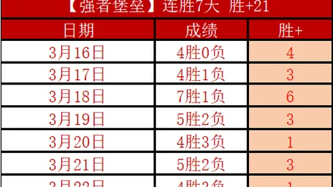2025年晋江全国健身瑜伽公开赛盛大开启