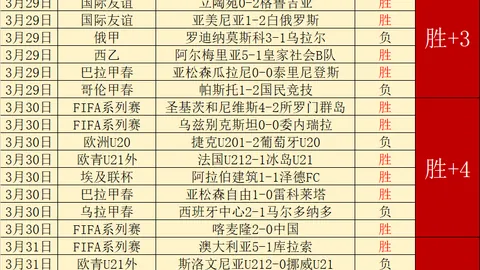 万智牌旅法师对决联动小说发布，亚马逊折扣活动开启